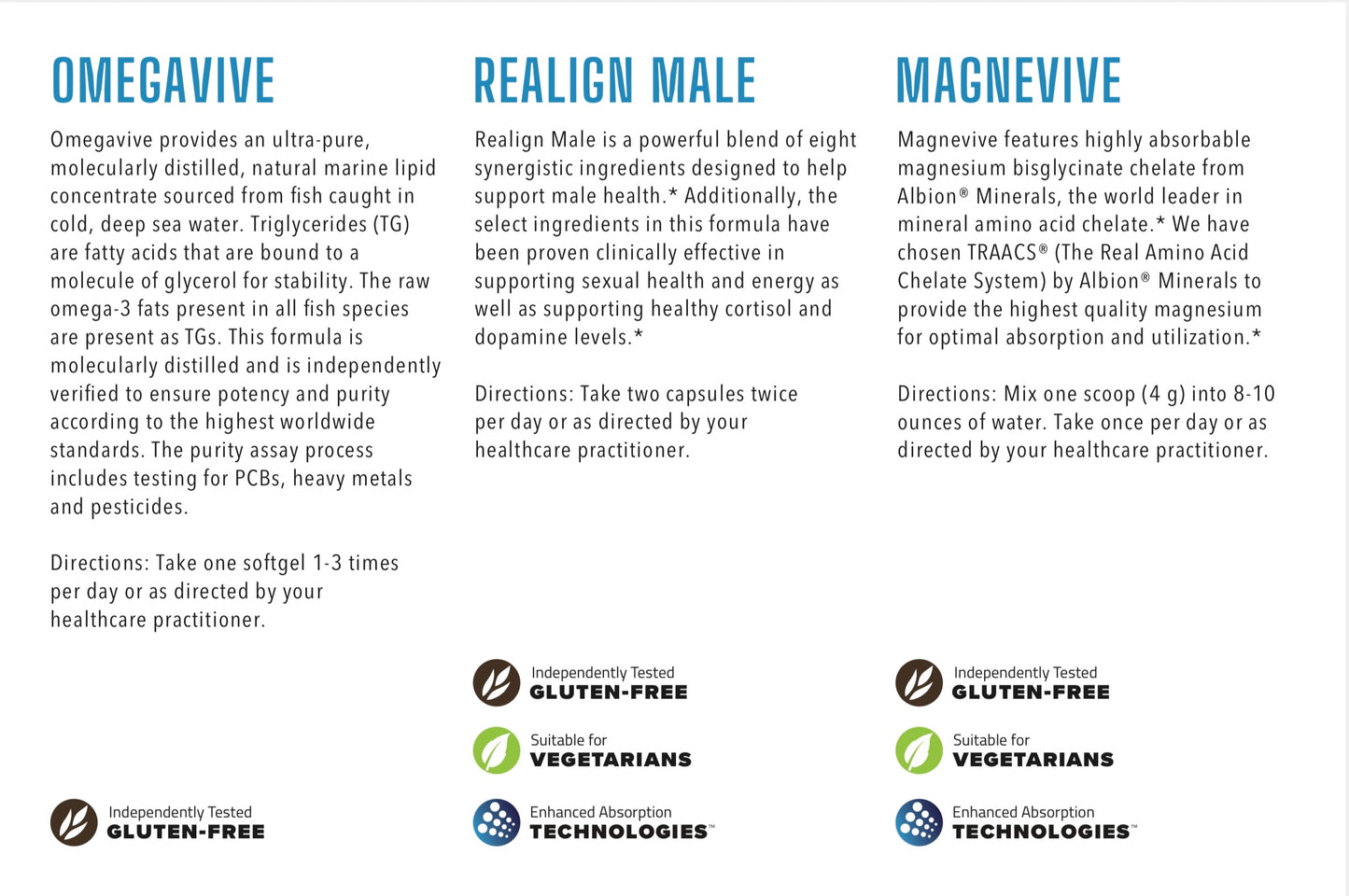 Male Essentials Supplement Kit