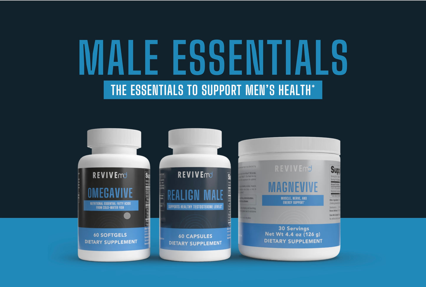 Male Essentials Supplement Kit